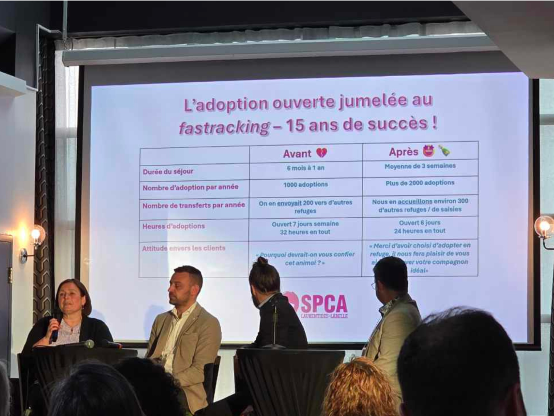 Panel mapaq 2025
